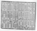 Thumbnail for version as of 19:17, 19 September 2026