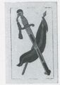Thumbnail for version as of 15:03, 23 September 2026