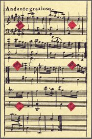 Diamonds-6 (French) Photo of the reproduction Musical playing cards (facsimile Piatnik, 1981)