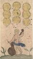 Thumbnail for version as of 08:52, 31 August 2026