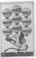 Thumbnail for version as of 02:35, 20 September 2026