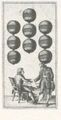 Thumbnail for version as of 15:28, 27 September 2026