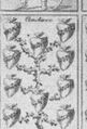 Thumbnail for version as of 00:39, 20 September 2026