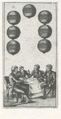 Thumbnail for version as of 15:28, 27 September 2026