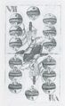 Thumbnail for version as of 15:41, 23 September 2026