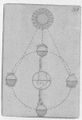 Thumbnail for version as of 21:29, 19 September 2026