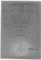 Thumbnail for version as of 21:11, 19 September 2026