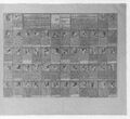 Thumbnail for version as of 00:43, 20 September 2026