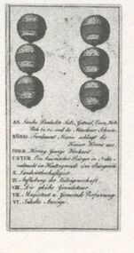 Bells-6 (German)