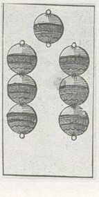 Bells-7 (German)