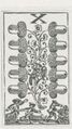 Thumbnail for version as of 16:58, 27 September 2026
