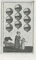 Thumbnail for version as of 17:06, 27 September 2026