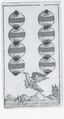 Thumbnail for version as of 15:26, 23 September 2026