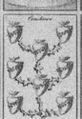 Thumbnail for version as of 00:40, 20 September 2026