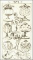 Thumbnail for version as of 19:14, 28 September 2026