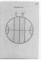 Thumbnail for version as of 21:28, 19 September 2026
