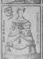 Thumbnail for version as of 00:39, 20 September 2026