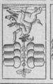 Thumbnail for version as of 19:12, 19 September 2026