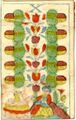 Thumbnail for version as of 08:42, 31 August 2026