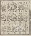 Thumbnail for version as of 08:54, 31 August 2026