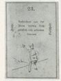 Thumbnail for version as of 20:41, 27 September 2026