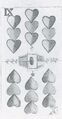 Thumbnail for version as of 15:42, 23 September 2026