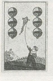 Bells-6 (German)