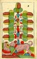 Thumbnail for version as of 08:42, 31 August 2026