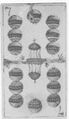Thumbnail for version as of 18:14, 19 September 2026