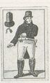 Thumbnail for version as of 17:06, 27 September 2026