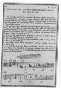 Single card