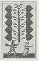 Thumbnail for version as of 17:06, 27 September 2026