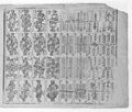 Thumbnail for version as of 19:27, 19 September 2026