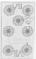 Thumbnail for version as of 17:57, 19 September 2026