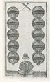 Thumbnail for version as of 18:09, 27 September 2026