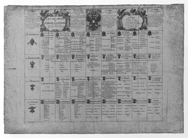 Druckbogen FRA sheet 192 (Keller, Cary Collection)