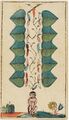 Thumbnail for version as of 08:43, 31 August 2026