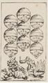 Thumbnail for version as of 08:30, 31 August 2026