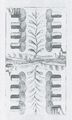 Thumbnail for version as of 15:42, 23 September 2026