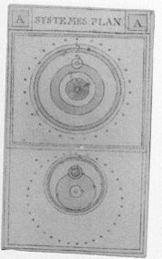 Single card