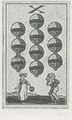Thumbnail for version as of 17:06, 27 September 2026