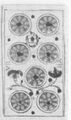 Thumbnail for version as of 17:53, 19 September 2026