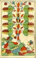 Thumbnail for version as of 08:42, 31 August 2026