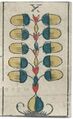 Thumbnail for version as of 08:30, 31 August 2026
