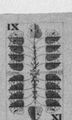 Thumbnail for version as of 06:05, 20 September 2026