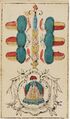 Thumbnail for version as of 08:43, 31 August 2026